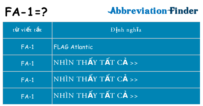 fa-1 hiện những gì đứng cho
