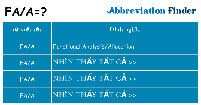faa hiện những gì đứng cho