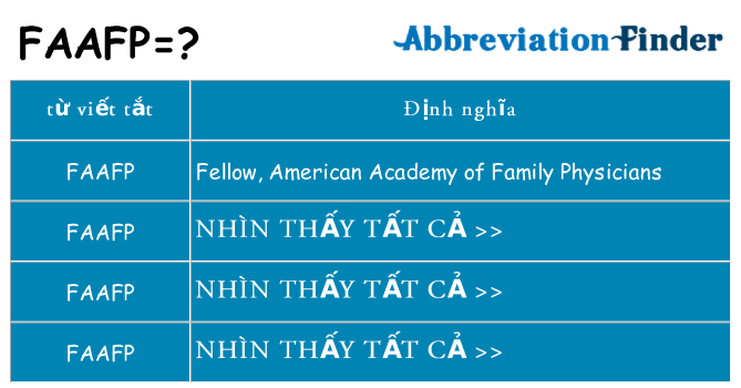 faafp hiện những gì đứng cho