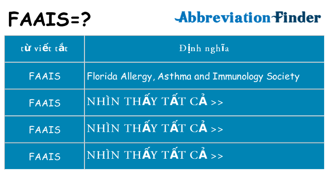 faais hiện những gì đứng cho