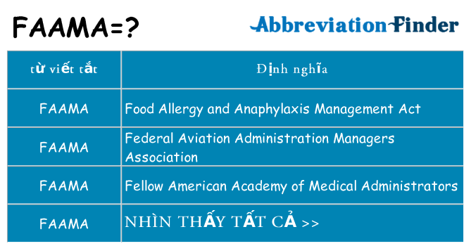 faama hiện những gì đứng cho