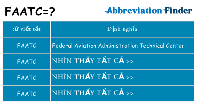 faatc hiện những gì đứng cho