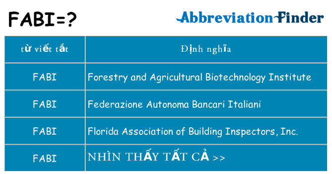 fabi hiện những gì đứng cho