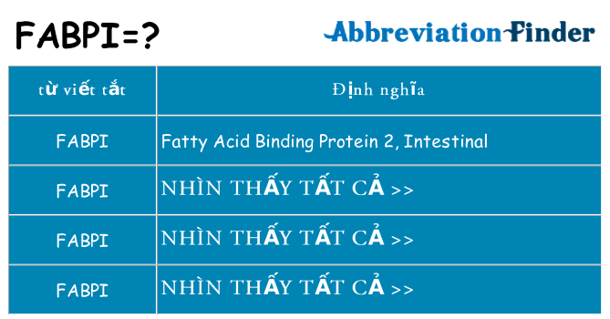 fabpi hiện những gì đứng cho