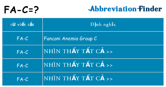 fa-c hiện những gì đứng cho