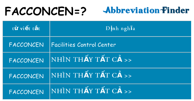 facconcen hiện những gì đứng cho