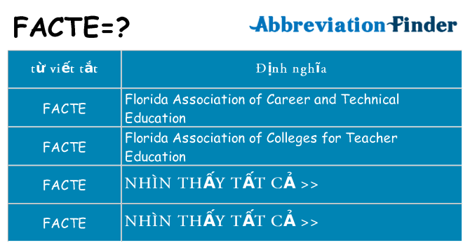 facte hiện những gì đứng cho