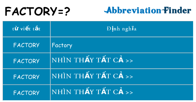factory hiện những gì đứng cho