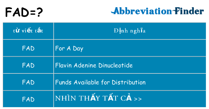 fad hiện những gì đứng cho