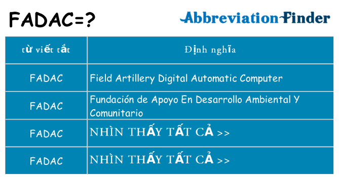 fadac hiện những gì đứng cho