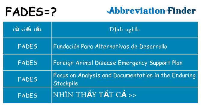 fades hiện những gì đứng cho