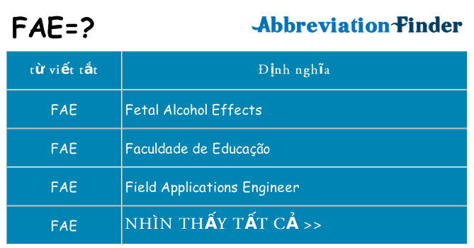 fae hiện những gì đứng cho