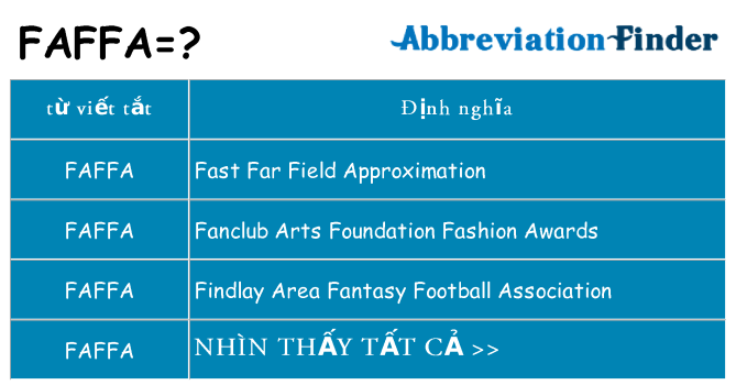 faffa hiện những gì đứng cho