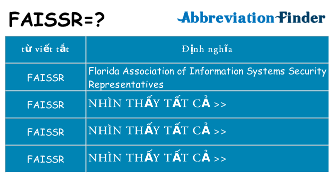 faissr hiện những gì đứng cho