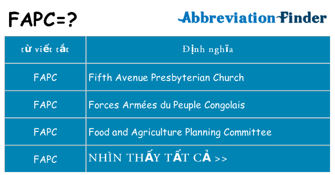 fapc hiện những gì đứng cho