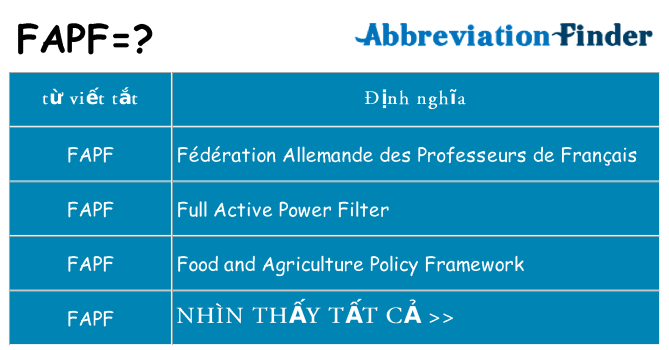 fapf hiện những gì đứng cho