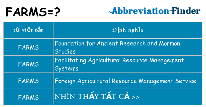 farms hiện những gì đứng cho