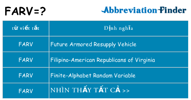 farv hiện những gì đứng cho