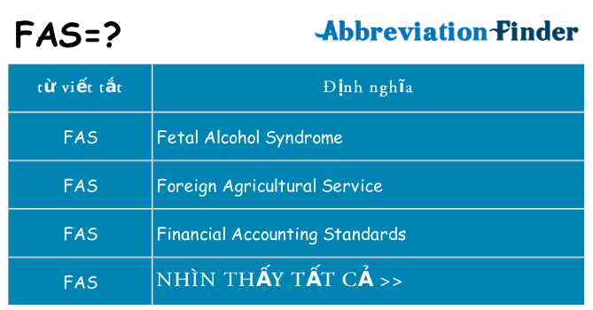 fas hiện những gì đứng cho