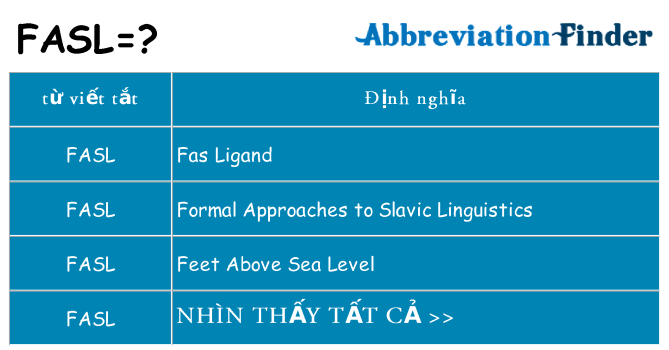 fasl hiện những gì đứng cho