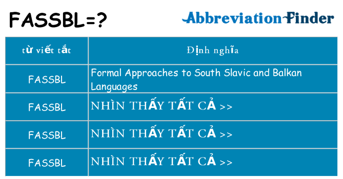 fassbl hiện những gì đứng cho