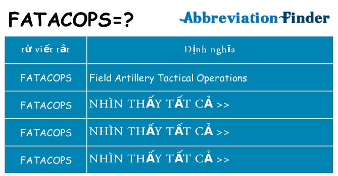 fatacops hiện những gì đứng cho