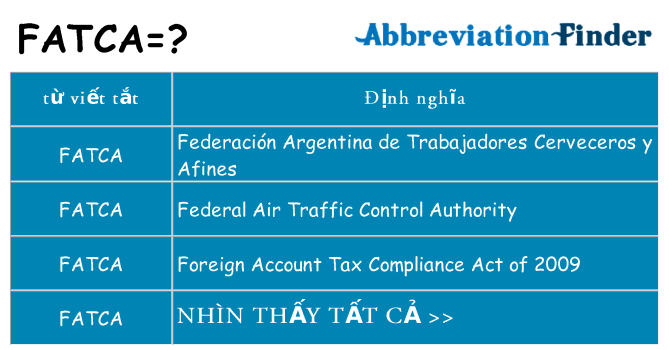 fatca hiện những gì đứng cho