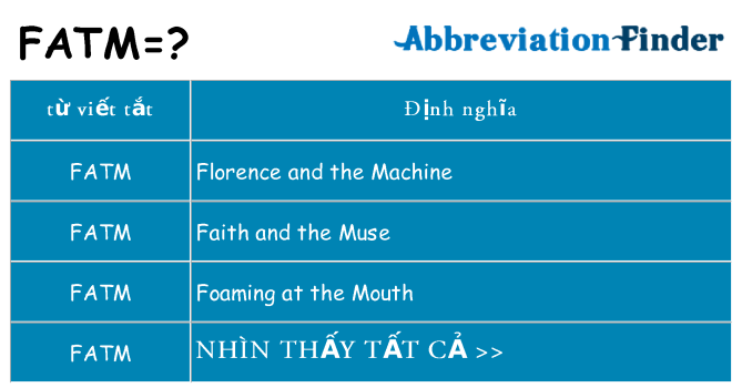 fatm hiện những gì đứng cho