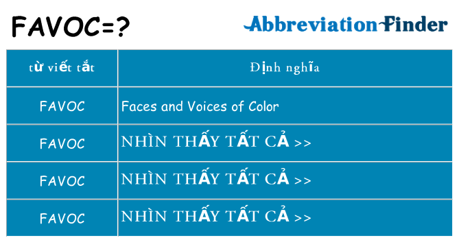 favoc hiện những gì đứng cho
