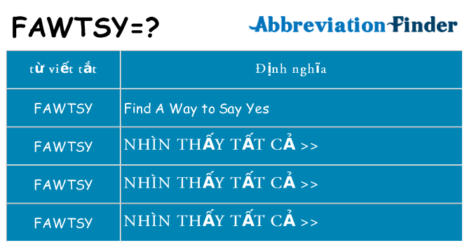 fawtsy hiện những gì đứng cho