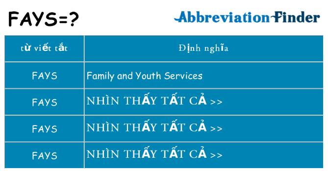 fays hiện những gì đứng cho