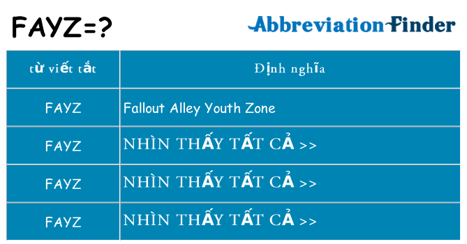fayz hiện những gì đứng cho