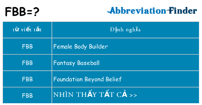 fbb hiện những gì đứng cho