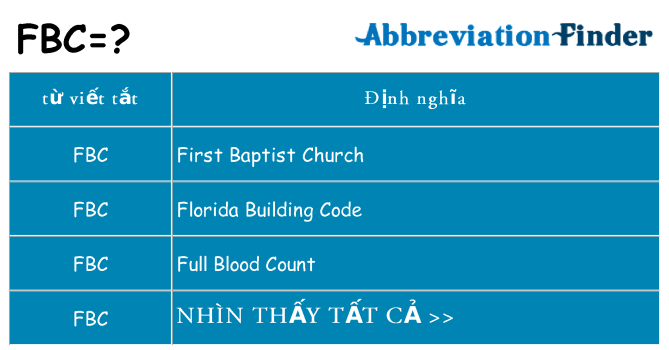 fbc hiện những gì đứng cho
