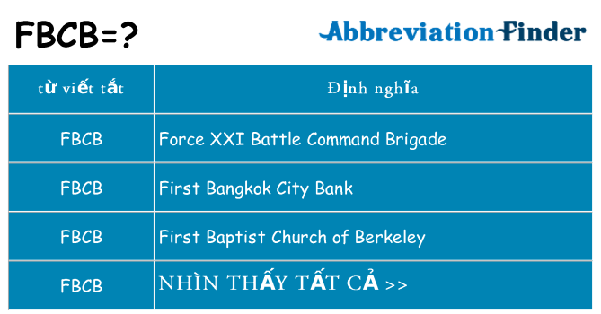 fbcb hiện những gì đứng cho