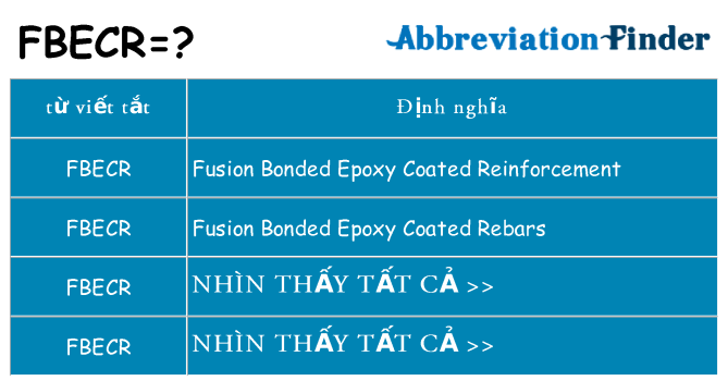 fbecr hiện những gì đứng cho