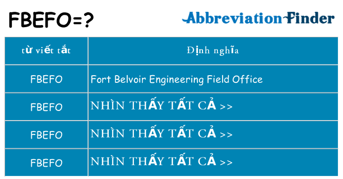 fbefo hiện những gì đứng cho
