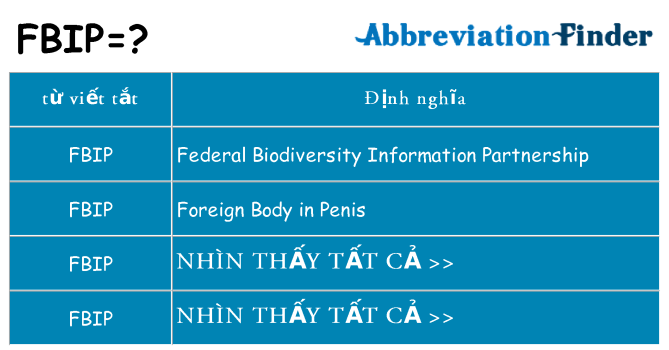 fbip hiện những gì đứng cho