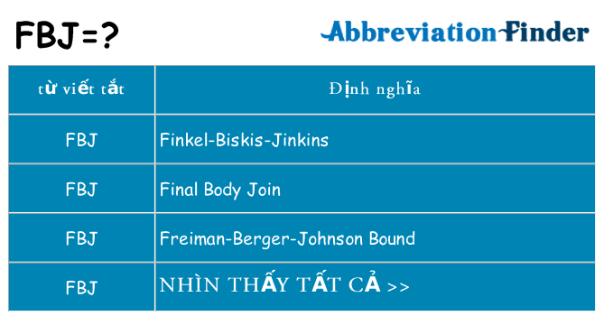 fbj hiện những gì đứng cho