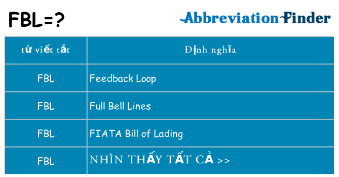 fbl hiện những gì đứng cho