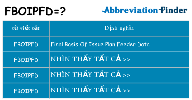 fboipfd hiện những gì đứng cho