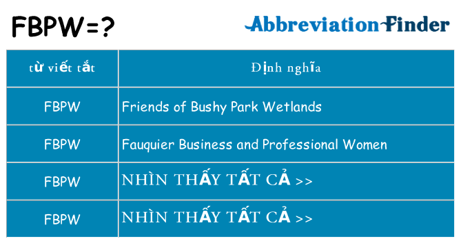 fbpw hiện những gì đứng cho