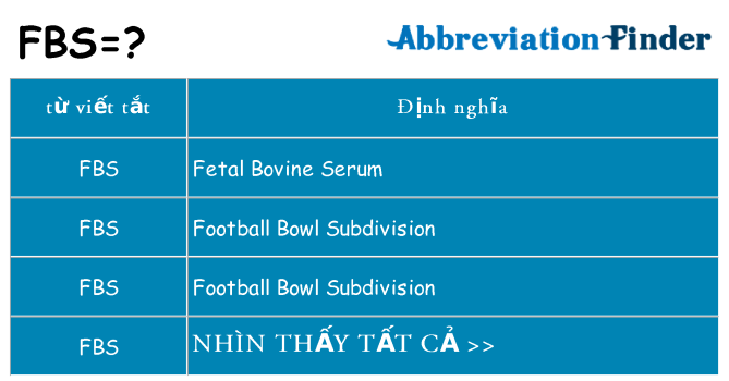 FETAL-BOVINE-SERUM là gì? -định nghĩa FETAL-BOVINE-SERUM | Viết tắt Finder