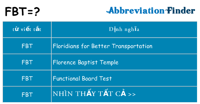 fbt hiện những gì đứng cho
