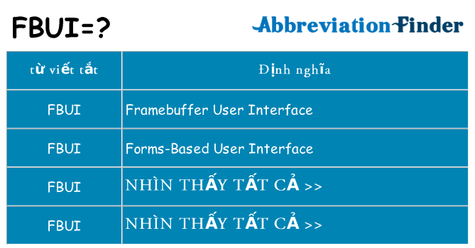 fbui hiện những gì đứng cho