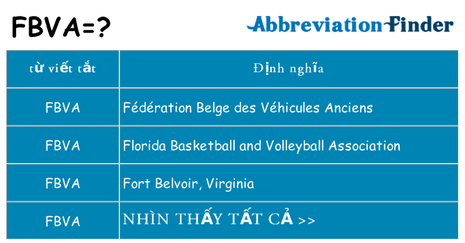 fbva hiện những gì đứng cho