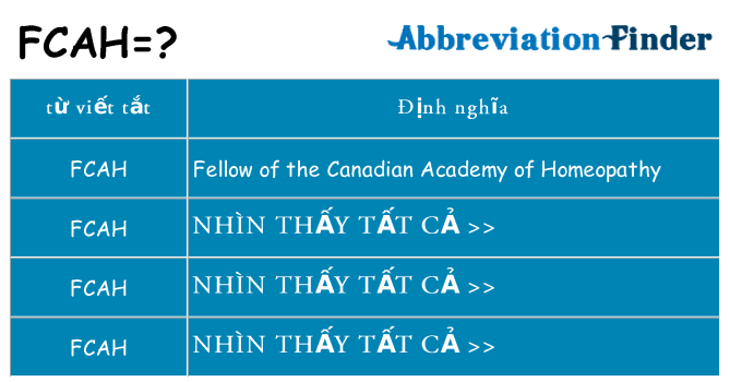 fcah hiện những gì đứng cho