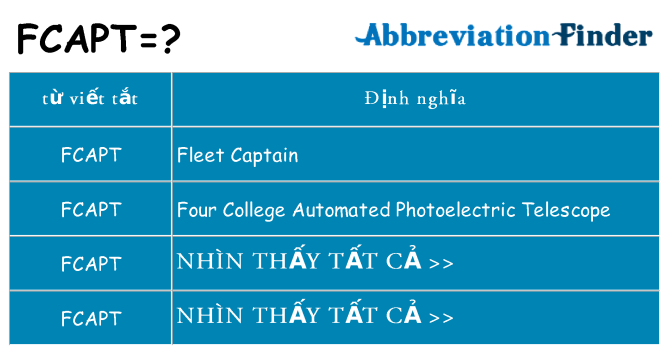 fcapt hiện những gì đứng cho