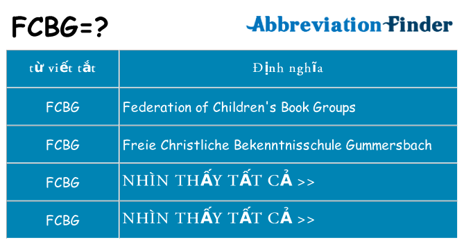 fcbg hiện những gì đứng cho