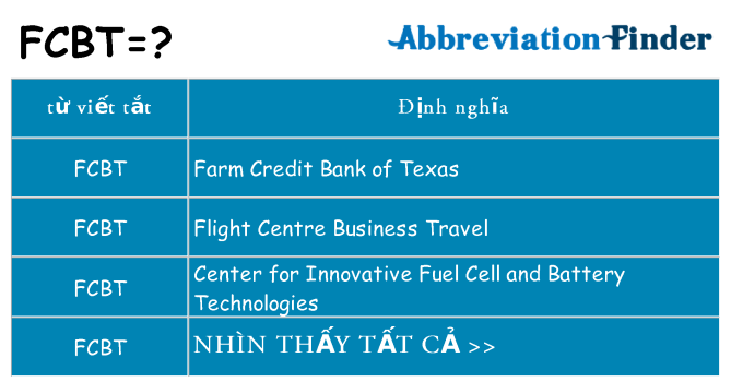 fcbt hiện những gì đứng cho
